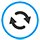 Actualiser